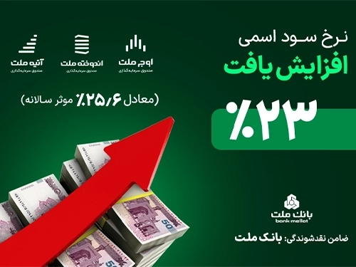 صندوق‌ها-۲۵٫۶ درصد سود در فراسودملت