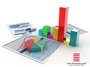 گزارش صنعت بانکداری-گزارش صنعت بانکداری در فرودین ماه ۱۴۰۲