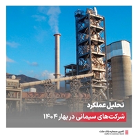 گزارش‌ تحلیلی-تحلیل عملکرد شرکت‌های سیمانی در بهار ۱۴۰۴ 