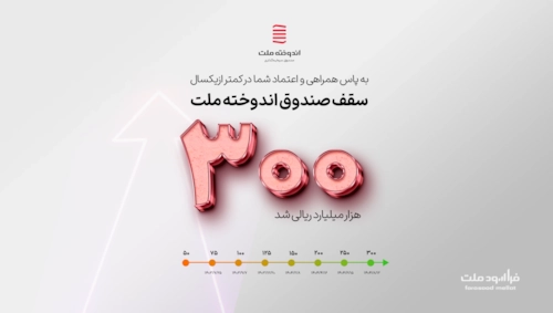 صندوق‌ها-افزایش سقف صندوق "اندوخته ملت " به 300هزار میلیارد ریال 