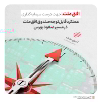صندوق‌ها-عملکرد قابل‌توجه صندوق افق ملت در مسیر صعود بورس